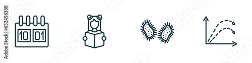 set of 4 linear icons from education concept. outline icons included school calendar, reading book, parasites, ballistic vector
