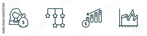 set of 4 linear icons from business concept. outline icons included woman with dollar bill, points connected chart, profit chart, spike chart vector