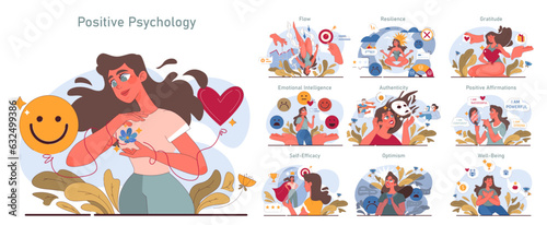 Positive psychology set. Positive thinking and attitude. Optimistic