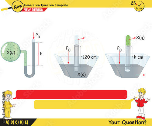 Physics, pressure in liquids and gases, Physical experience confirming that liquids, gases transmit pressure in all directions equally - Pascal's law, next generation question template, exam question 