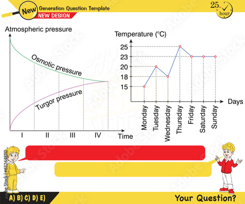 Physics, pressure in liquids and gases, Physical experience confirming that liquids, gases transmit pressure in all directions equally - Pascal's law, next generation question template, exam question 