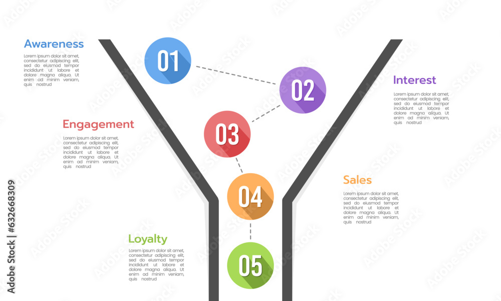 Fototapeta premium Sales funnel Infographic template for business. 5 Level Sales funnel diagram, and presentation. Vector illustration.