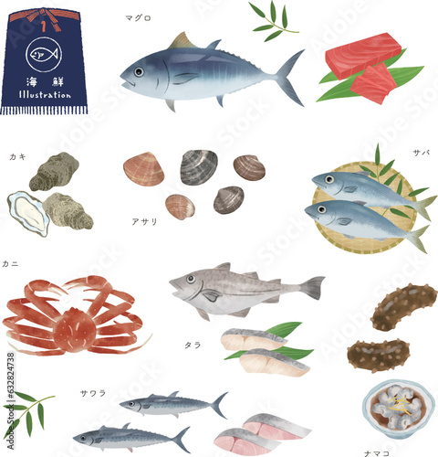 Tableau sur toile いろいろな魚の水彩風イラストセット（1）