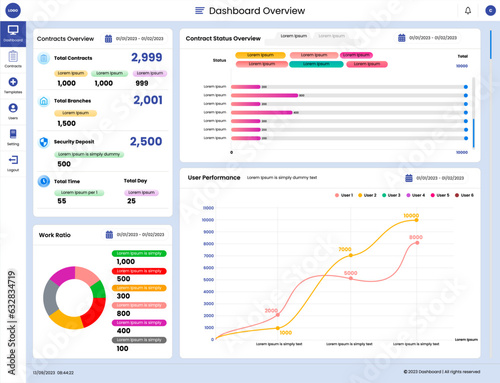 Contract Management System Dashboard overview to manage the contracts of the company.