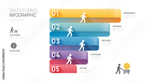 Infographic Sales funnel diagram template for business. Modern  Timeline 5 step level, digital marketing data, presentation vector infographics.