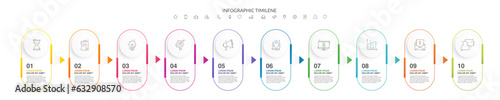 Timeline vector infographic with infochart and arrows. Business modern template presentation with 10 steps and icons for the process. Art template on white background with ten circles