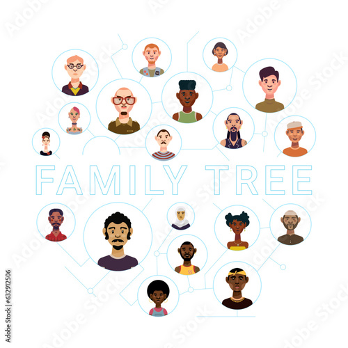 Concept of Communication of People
