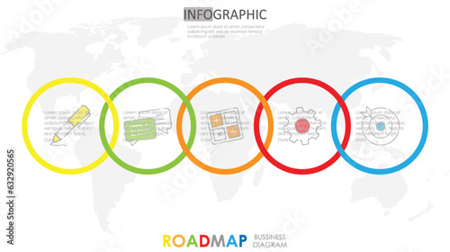 bussiness diagram circular layout chart project timeline diagram with 5 list of steps, circular layout diagram infographic mindmap element template infographics.
