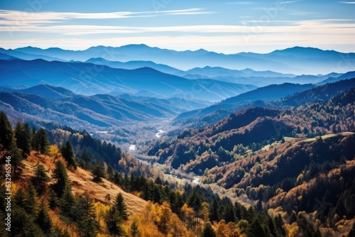 Great Smoky Mountains in North Carolina travel picture