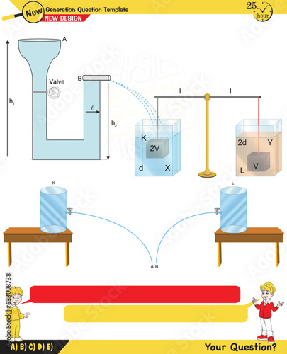 Physics, pressure and lifting force, archimedes principle, pressure of liquids and gases, Pascal's law, pressure of solids, Next generation problems, two boys speech bubble, template, experiment