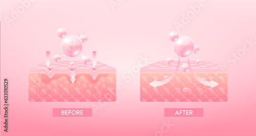 Collagen serum oil drop absorbed into the skin cell. Before and after process of getting skin younger with help of moisturizer hyaluronic acid. skin solutions for cosmetic advertising. 3D Vector EPS10 photo
