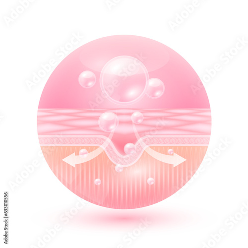 Hyaluronic acid serum drop absorbed into the skin cell. Process of getting skin younger with help of moisturizer and collagen isolated on white background. Skin solutions for cosmetic ads. 3D Vector.