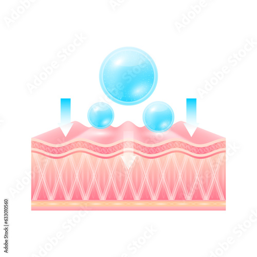 Hyaluronic acid serum drop blue absorbed into the skin cell isolated on white background. Process of getting skin younger with help of moisturizer collagen for cosmetic advertising. 3D Vector EPS10.