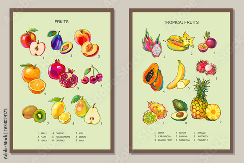 Set of posters with fruits. Tropical fruits. Wall art, decor, card, cover, template. Bright colors, vector illustration. Cartoon style.
