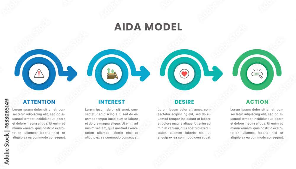 AIDA acronym of Attention, Interest, Desire, Action. Infographic template for business presentation AIDA acronym of Attention, Interest, Desire, Action. Infographic template for business presentation