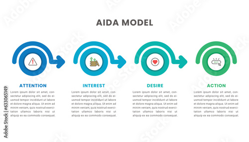 AIDA acronym of Attention, Interest, Desire, Action. Infographic template for business presentation