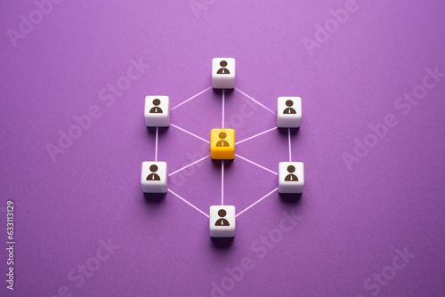Canvastavla The connection of the leader and his employees in the team