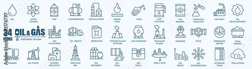 Canvas-taulu Oil and gas - thin line web icon set