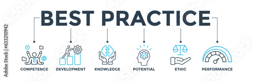 Best practice banner web icon vector illustration concept with icon of competence, development, knowledge, potential, ethic and performance