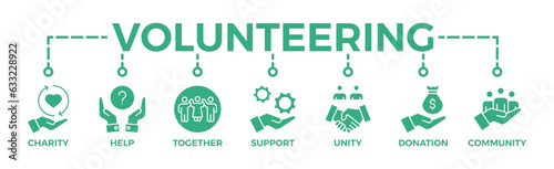 Volunteering banner web icon vector illustration concept for volunteer aid assistant with icon of charity, help, together, support, unity, donation, and community	