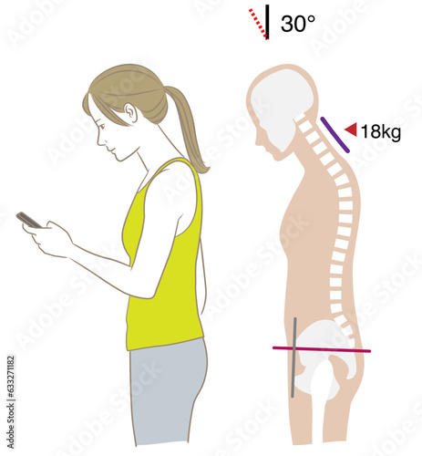 スマートフォンを見る首の角度と負荷、傾き30度