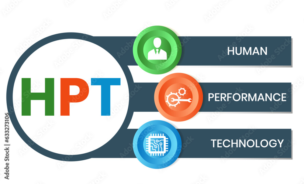 HPT, Human Performance Technology acronym. Concept with keyword, people and icons. Flat vector illustration. Isolated on white. HPT, Human Performance Technology acronym. Concept with keyword, people and icons. Flat vector illustration. Isolated on white.