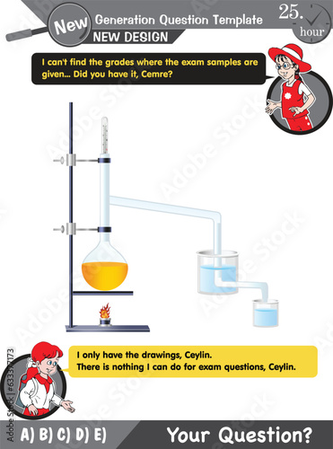 Physics, movements of the earth around the sun, formation of the seasons, next generation question template, exam question, eps