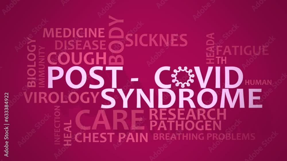 Post-covid syndrome typography animation, consisting of important words and concepts. 3D render Post-covid syndrome typography animation, consisting of important words and concepts. 3D render