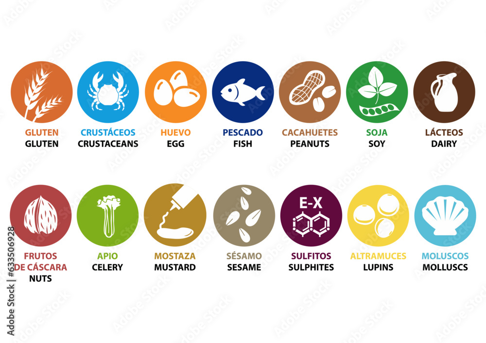 alérgenos alimentos