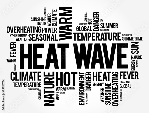 Heat Wave is a period of excessively hot weather, word cloud concept background