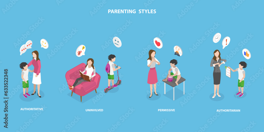 Fototapeta premium 3D Isometric Flat Vector Conceptual Illustration of Parenting Styles, Parental Involvement in Child Wellbeing