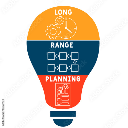 LRP - long rabge planning acronym. business concept background.  vector illustration concept with keywords and icons. lettering illustration with icons for web banner, flyer, landing page