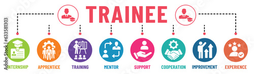 Trainee banner infographic rounded colours background with icons set. Experience, improvement, cooperation, support, mentor, training, internship and apprentice. Vector illustration