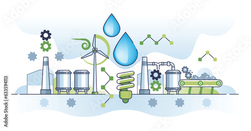 Corporate responsibility or CSR as company with green care outline concept. Sustainable, environmental and nature friendly resource usage with ecological manufacturing principles vector illustration.