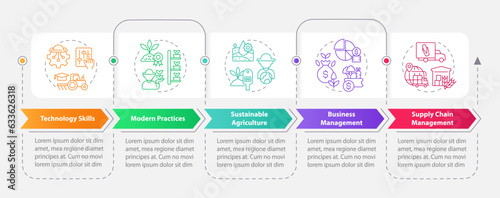 Skills required in agribusiness rectangle infographic template. Data visualization with 5 steps. Editable timeline info chart. Workflow layout with line icons. Myriad Pro-Bold, Regular fonts used