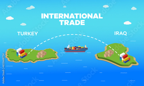 Iraq and turkey international trade relation. Vector illustration design