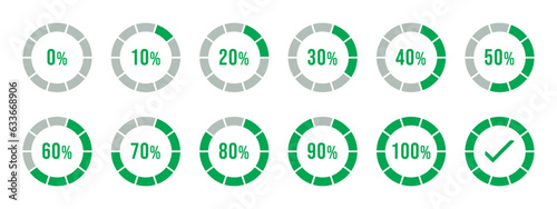 Percentage infographics in green color. Circle loading and circle progress collection. Set of circle percentage diagrams for infographics 0 10 20 30 40 50 60 70 80 90 100 percent in green color. photo