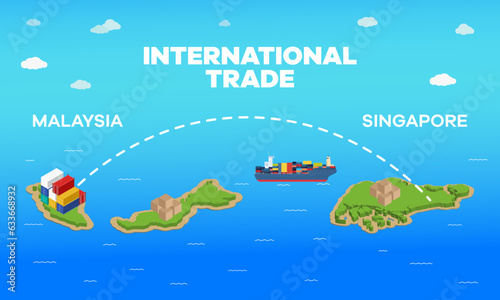 Singapore and Malaysia international trade relation. Vector illustration design