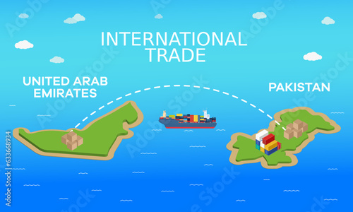 United Arab Emirates and Pakistan international trade relation. Vector illustration design