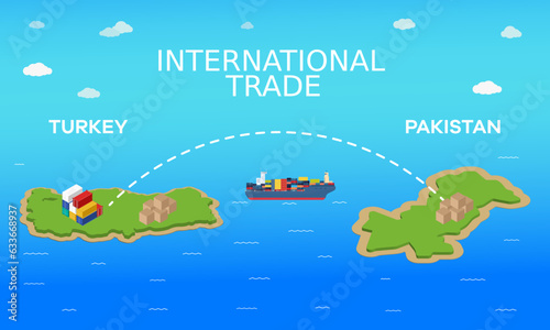 Turkey and Pakistan international trade relation. Vector illustration design