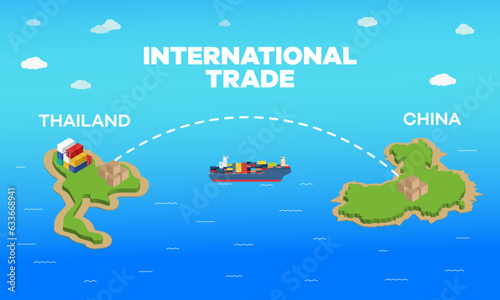 Thailand and China international trade relation. Vector illustration design