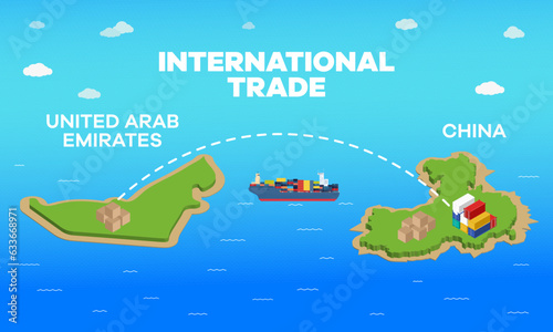 United Arab Emirates and China international trade relation. Vector illustration design