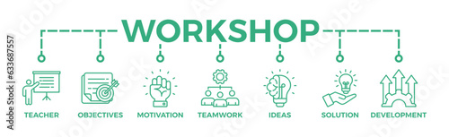 Workshop banner web icon vector illustration concept with icon of teacher, objectives, motivation, teamwork, ideas, solution, and development	