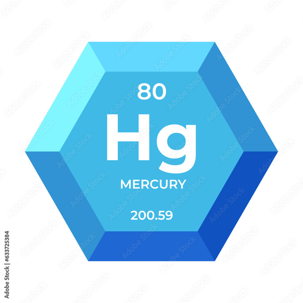 Mercury is chemical element number 80 of the transition metal group. Icon of chemical element of periodic table in 3d hexagon. Chemistry for children, elementary education. Mercury is chemical element number 80 of the transition metal group. Icon of chemical element of periodic table in 3d hexagon. Chemistry for children, elementary education.