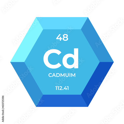 Cadmium is chemical element number 48 of the transition metal group. Icon of chemical element of periodic table in 3d hexagon. Chemistry for children, elementary education.