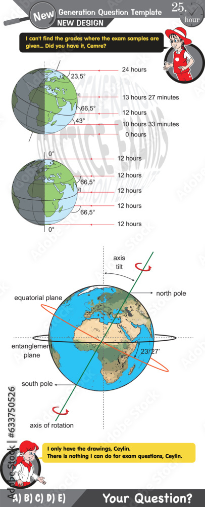 Obraz premium Physics, movements of the earth around the sun, formation of the seasons, Next generation problems, exam question, for teachers, text, boy, girl, two sisters speech bubble, template