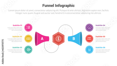 funnel shape infographics template diagram with opposite funnels and big circle information and 6 point step creative design for slide presentation
