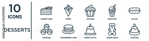 Fotografia desserts outline icon set such as thin line carrot cake, cupcake, eclair, strawb