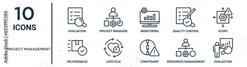 Canvastavla project management outline icon set such as thin line evaluation, monitoring, sc