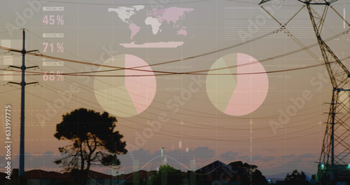 Image of financial graphs and data over electricity poles at sunset